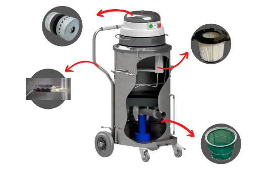 soluzione inertizzante